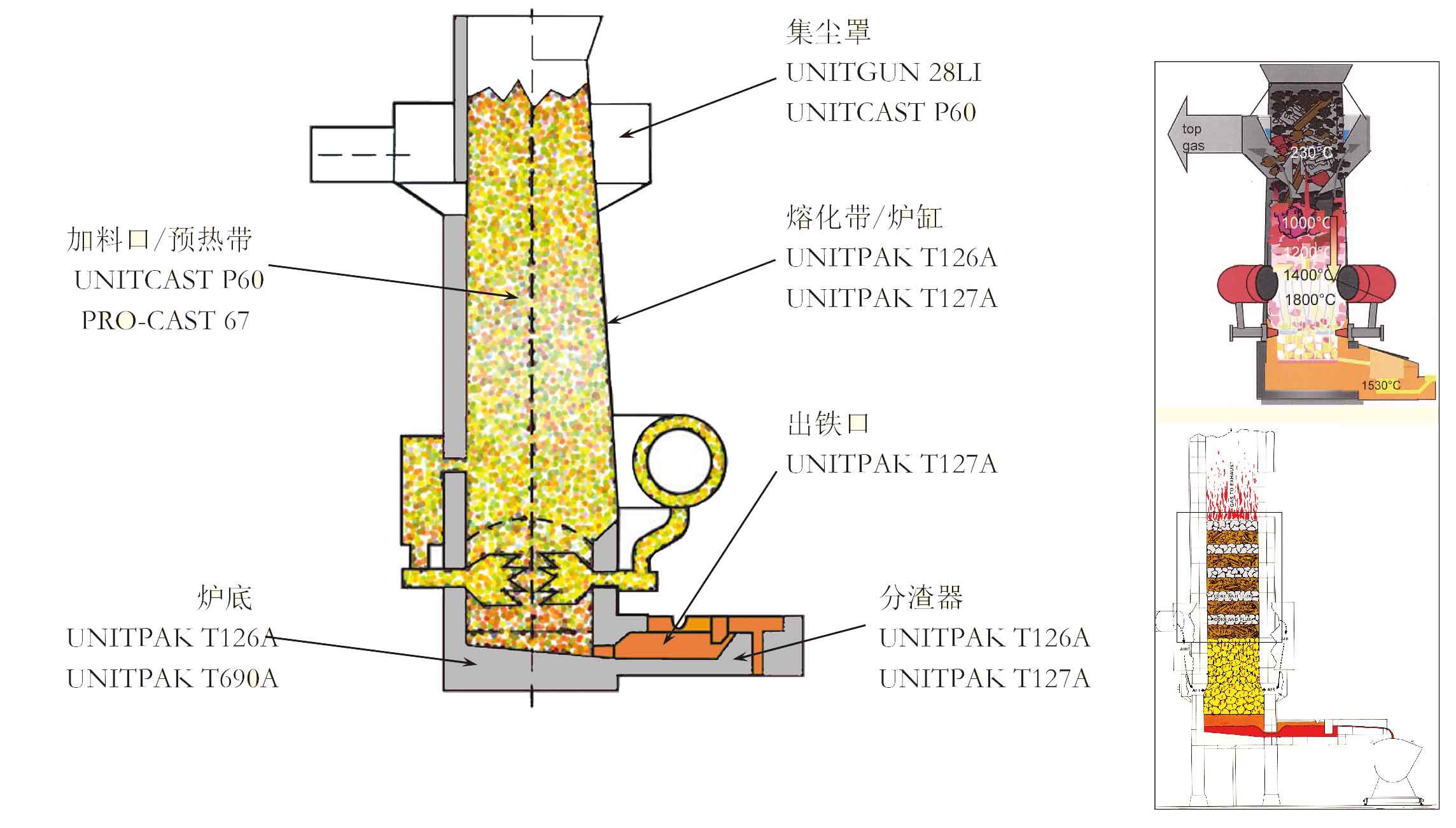 圖片關(guān)鍵詞