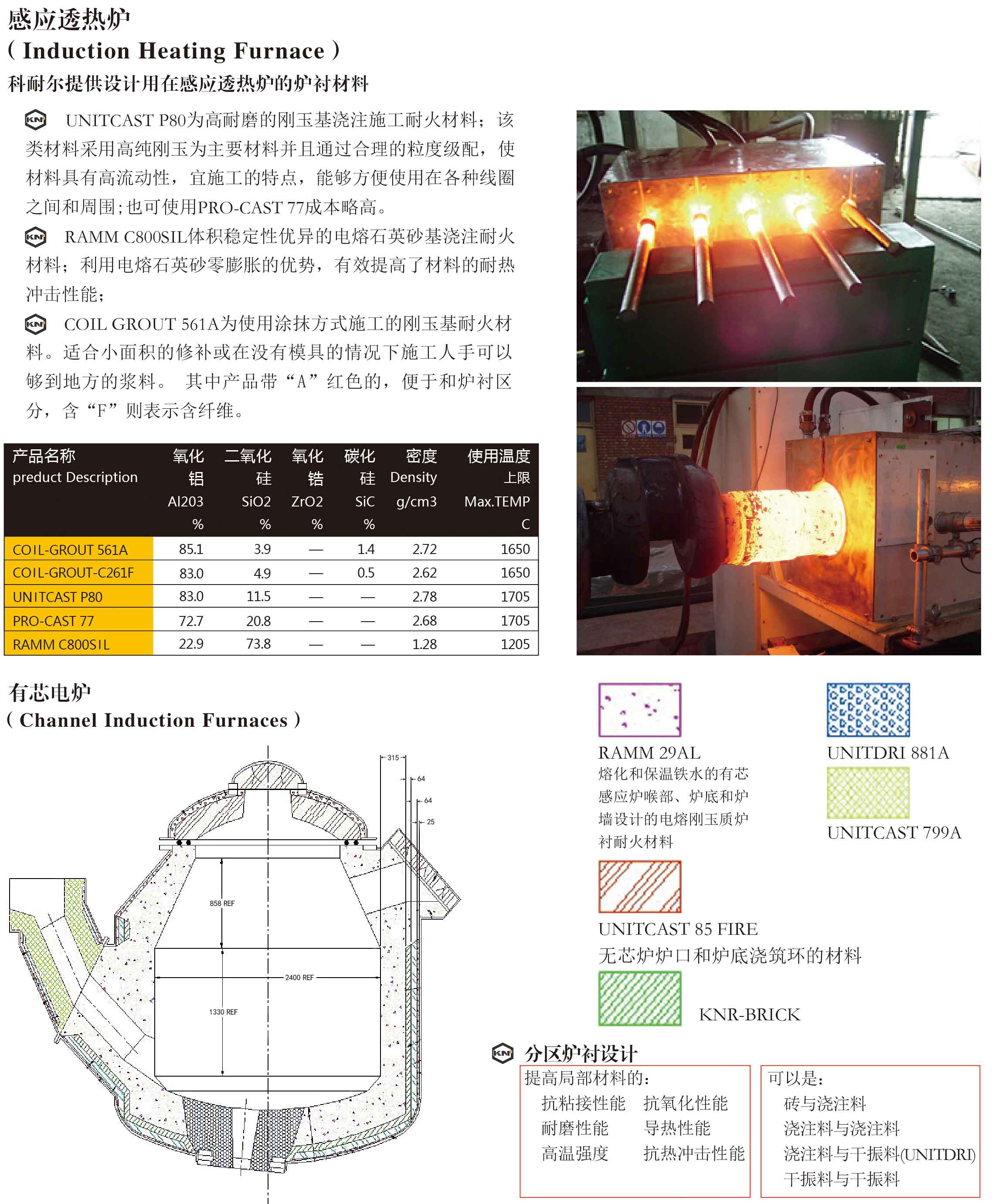 圖片關(guān)鍵詞